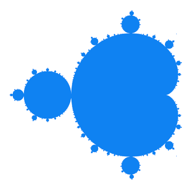 Figure 13 Mandelbrot fractal